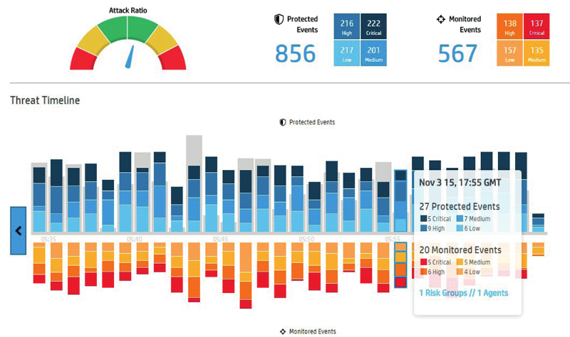 Protégez vos applications avec AppDefender
