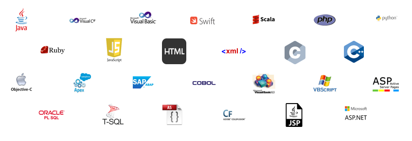 Recherche de failles par analyse statique avec Static Code Analyser